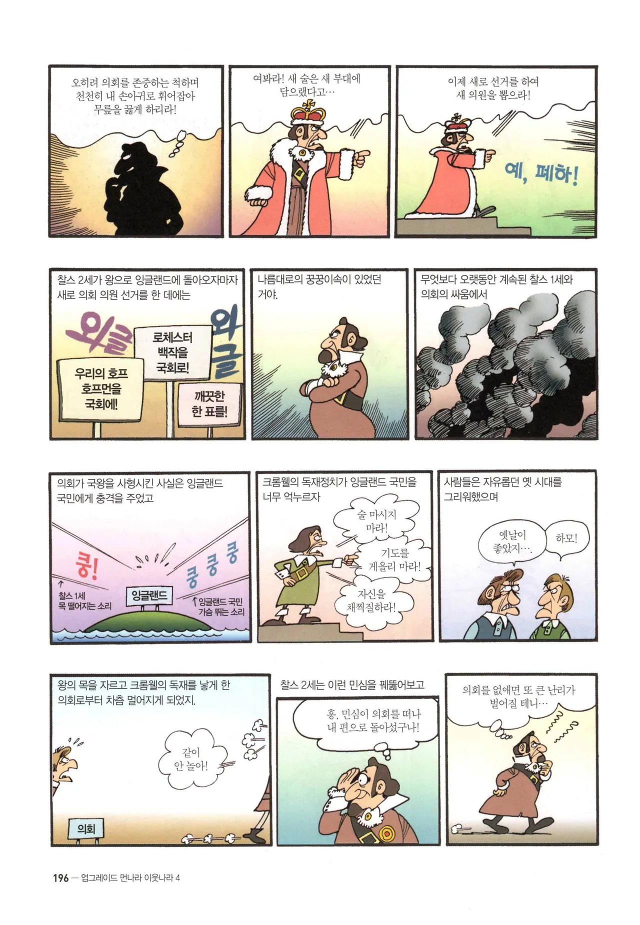 Manga Page 881