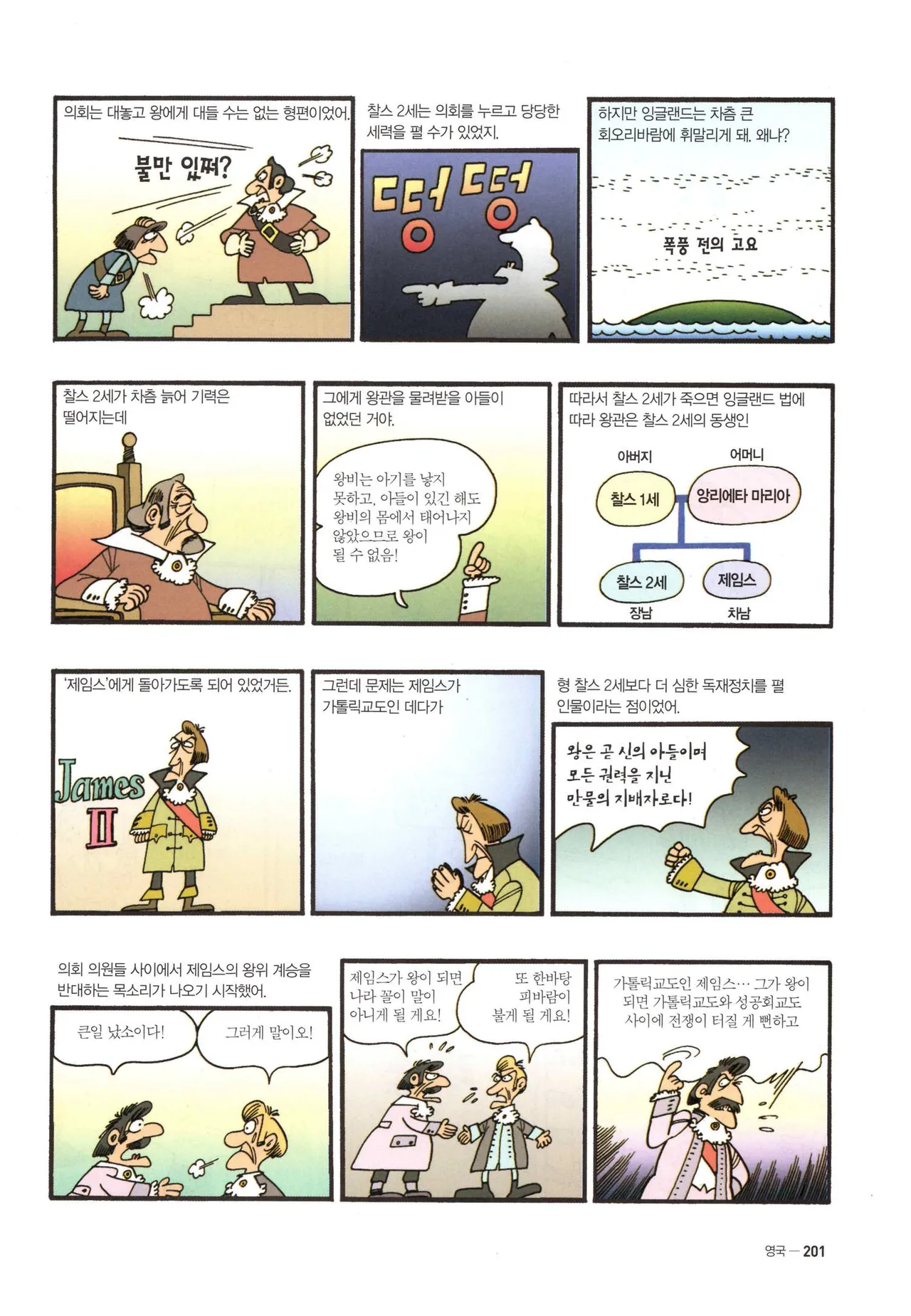 Manga Page 886