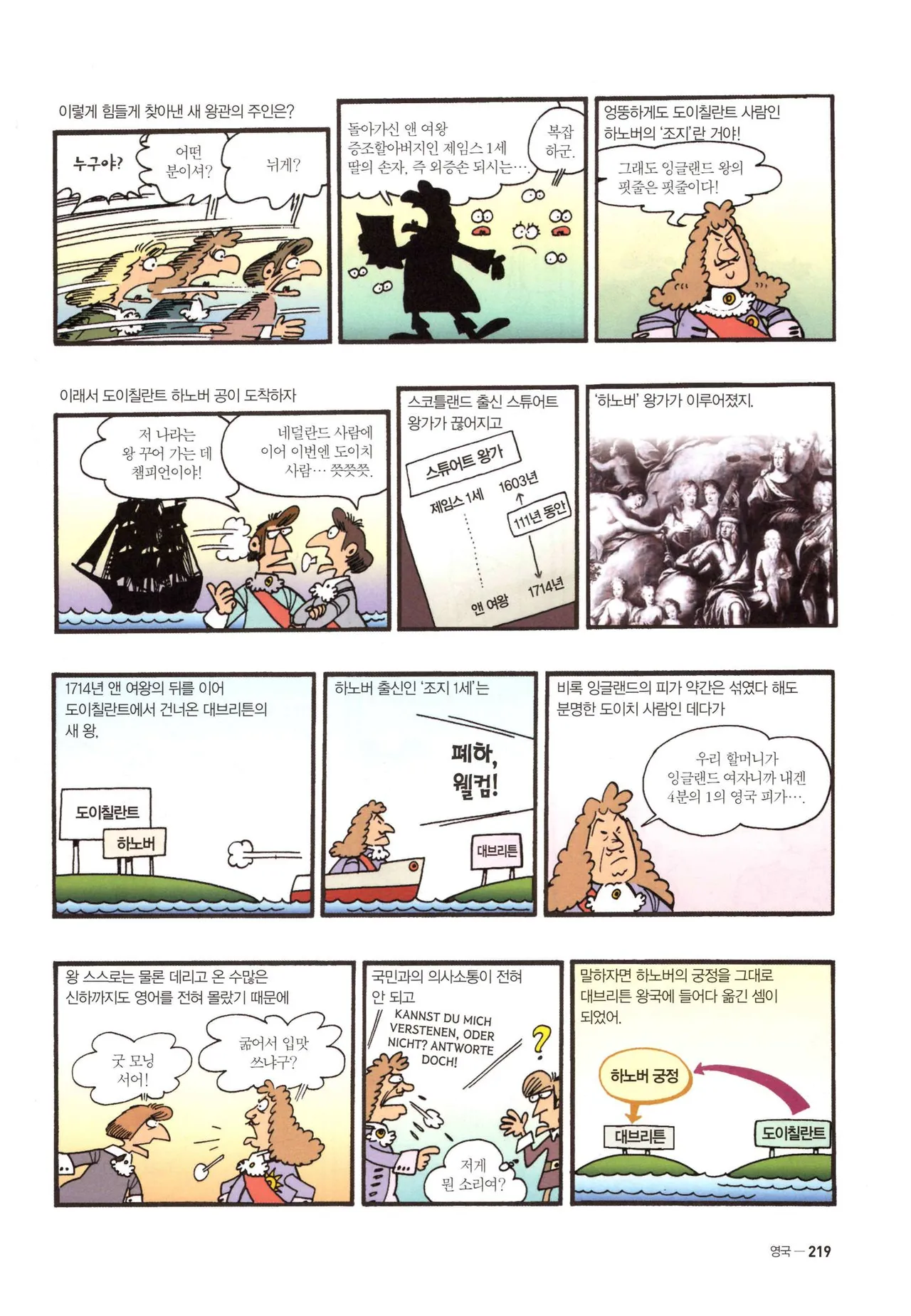 Manga Page 904