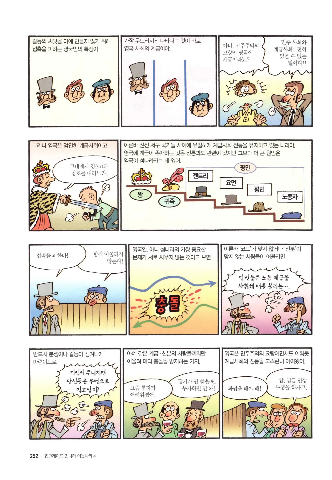 Manga Page 937