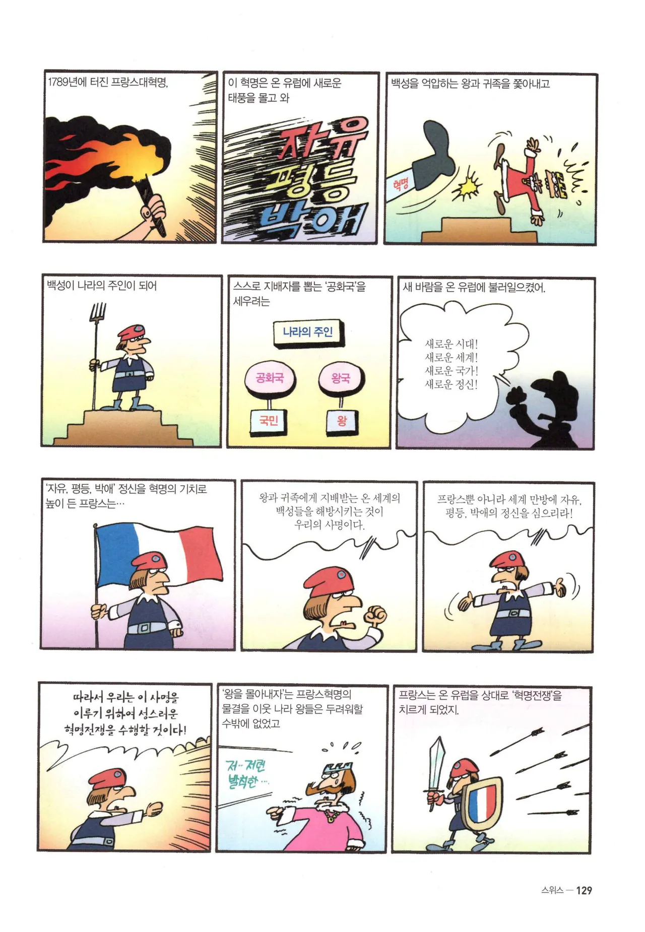 Manga Page 1075