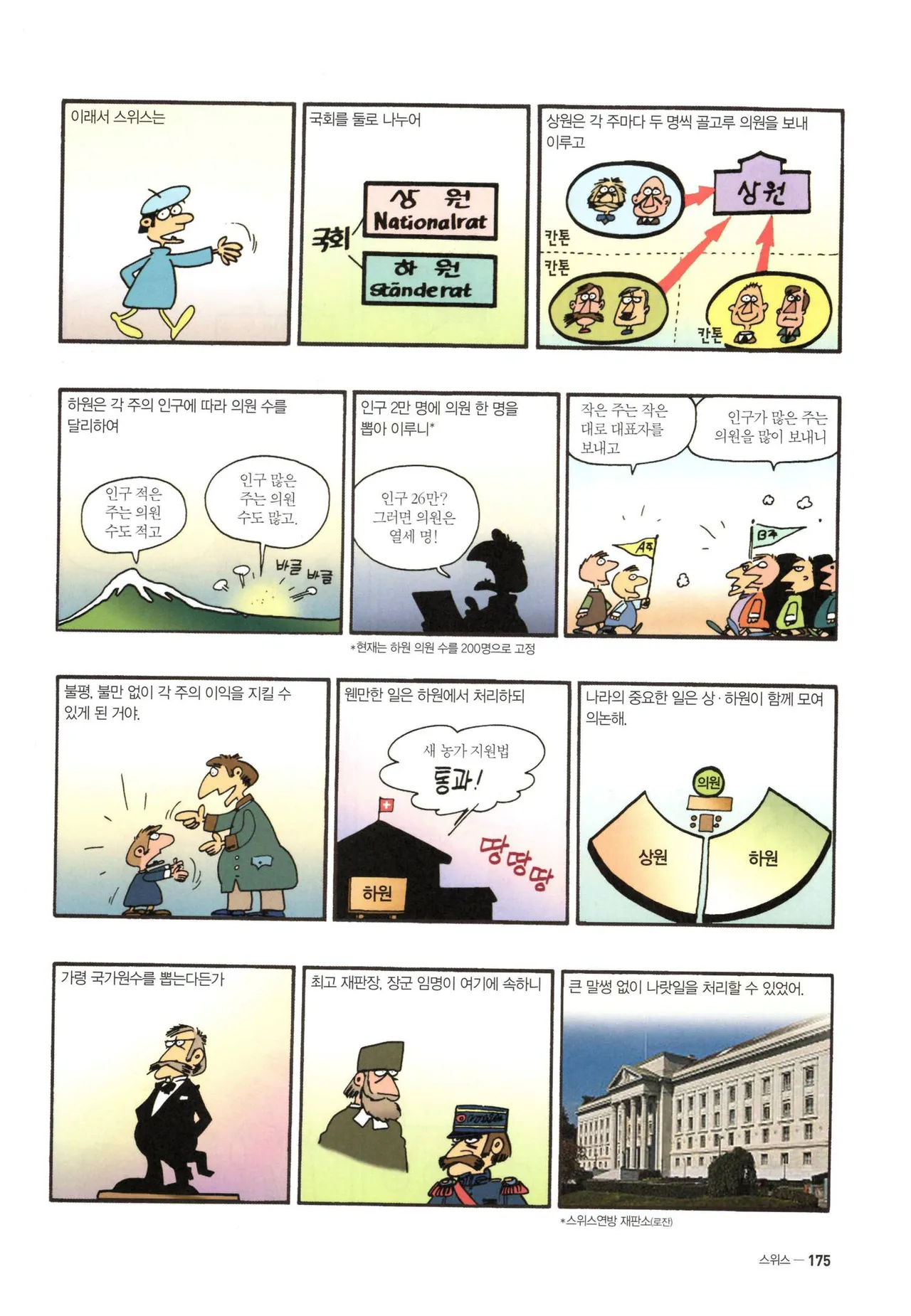 Manga Page 1121