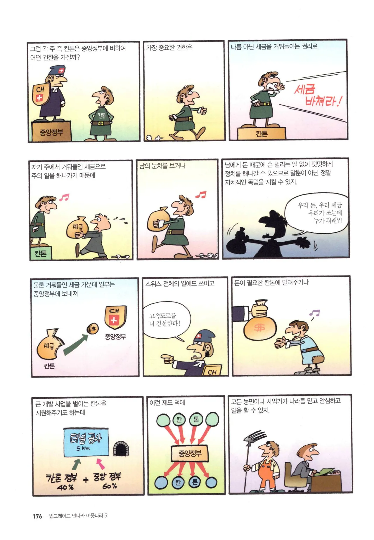 Manga Page 1122