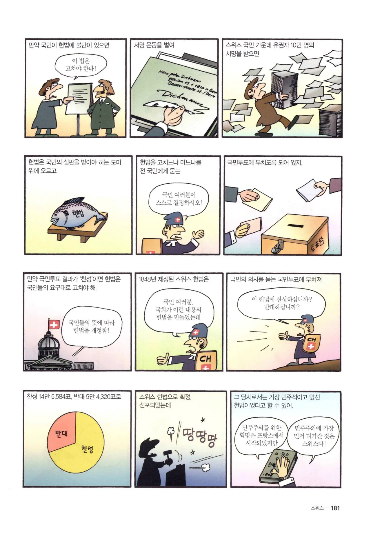 Manga Page 1127