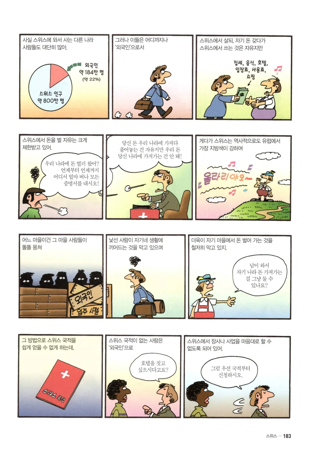 Manga Page 1129