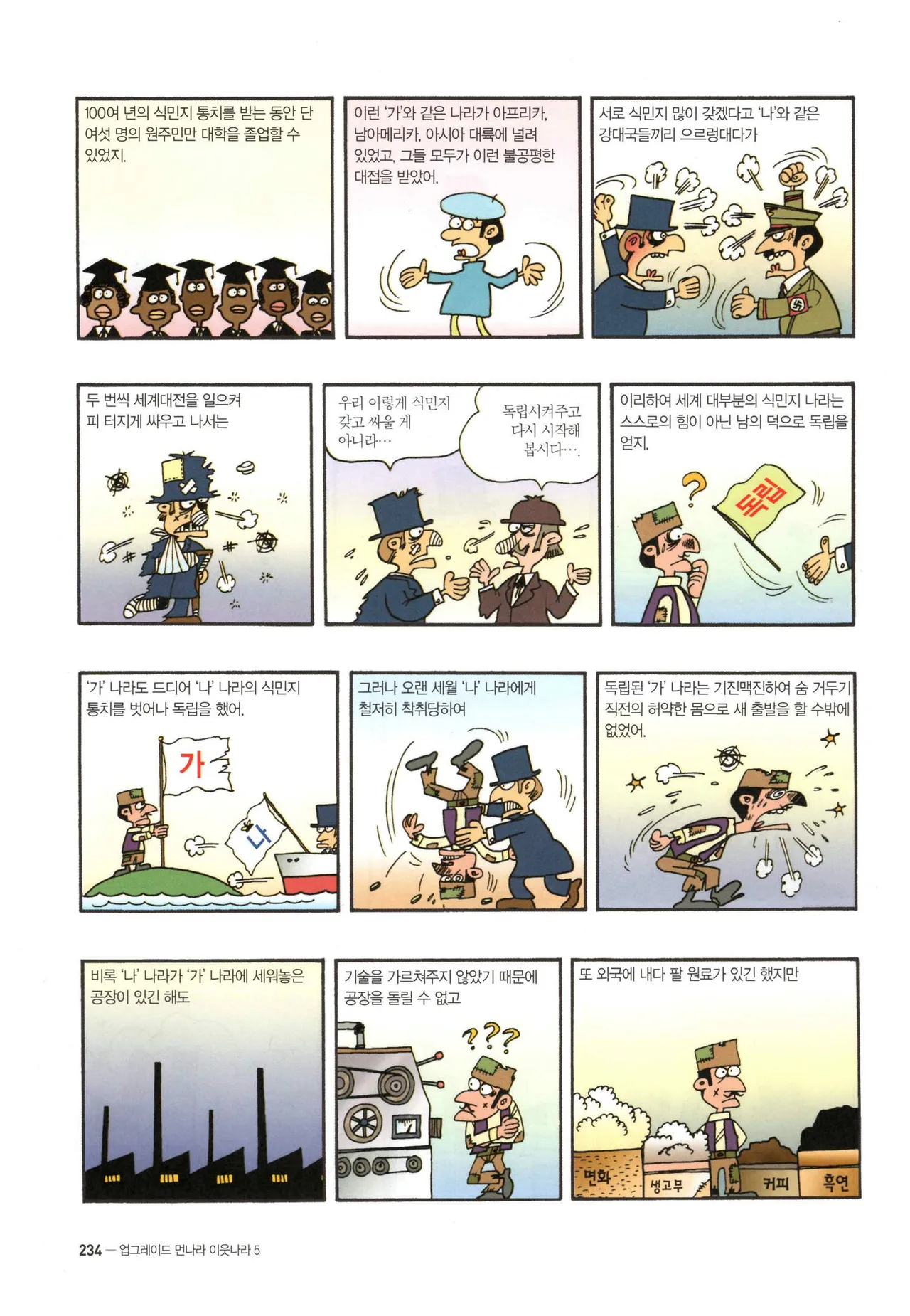 Manga Page 1180