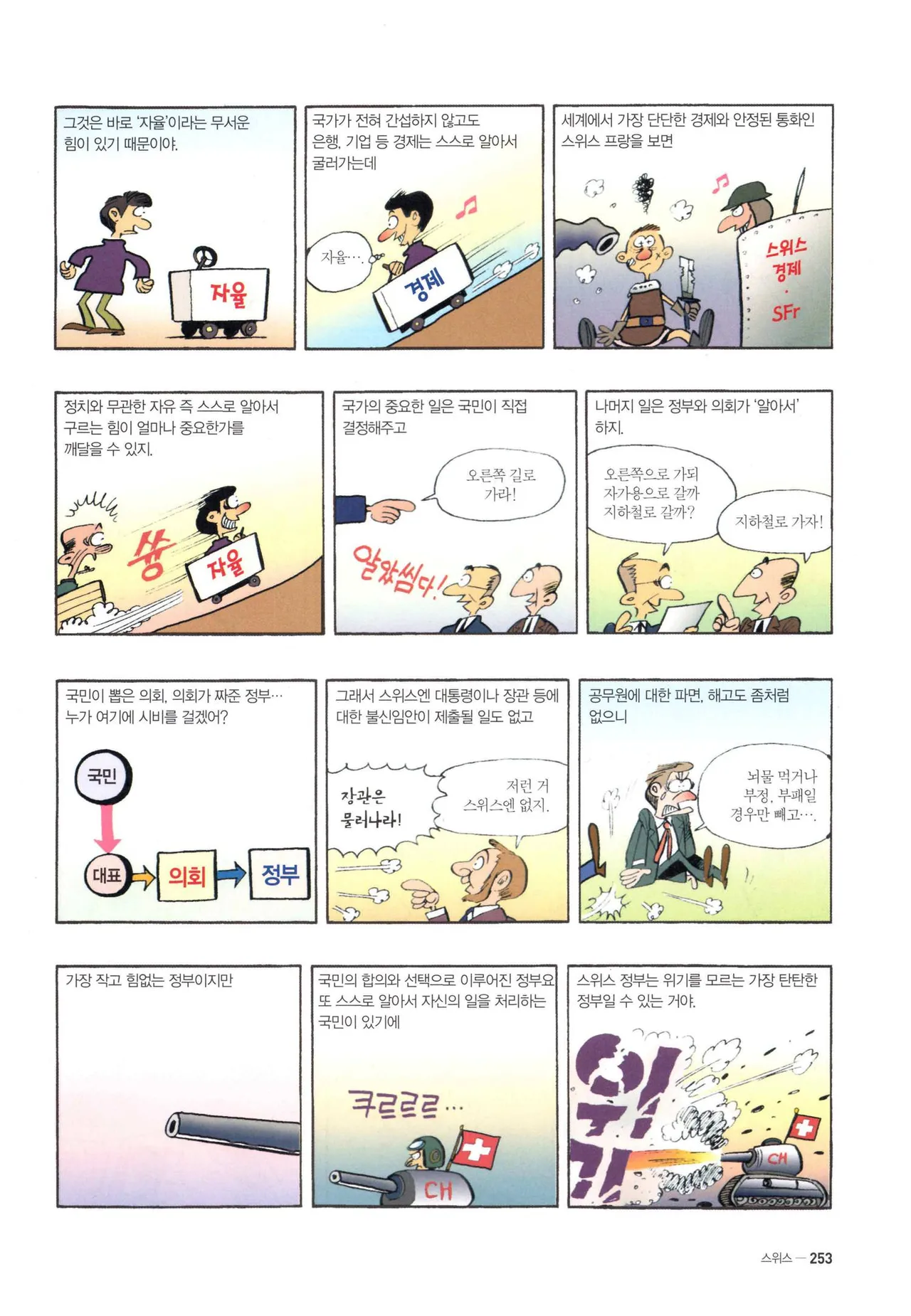 Manga Page 1199
