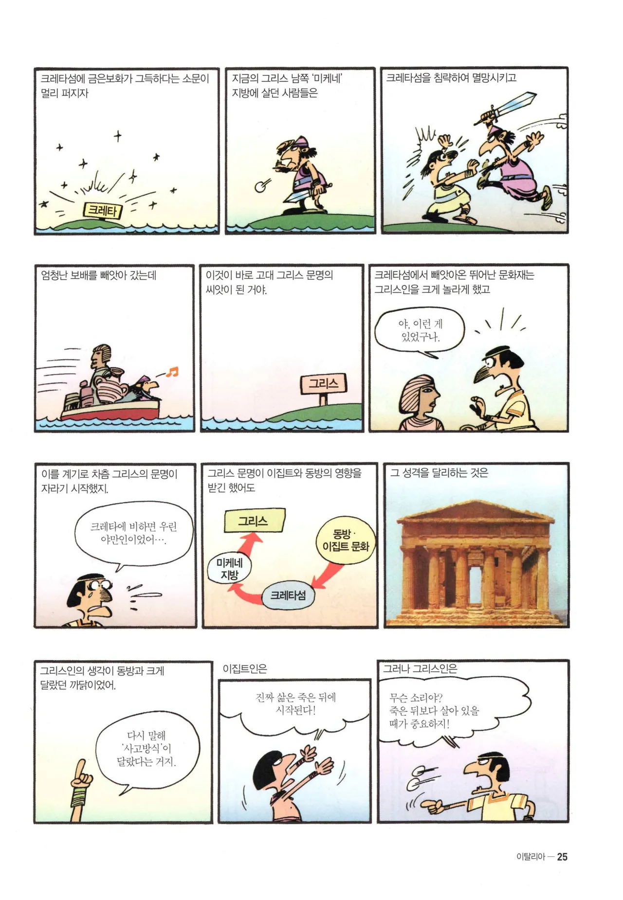 Manga Page 1242