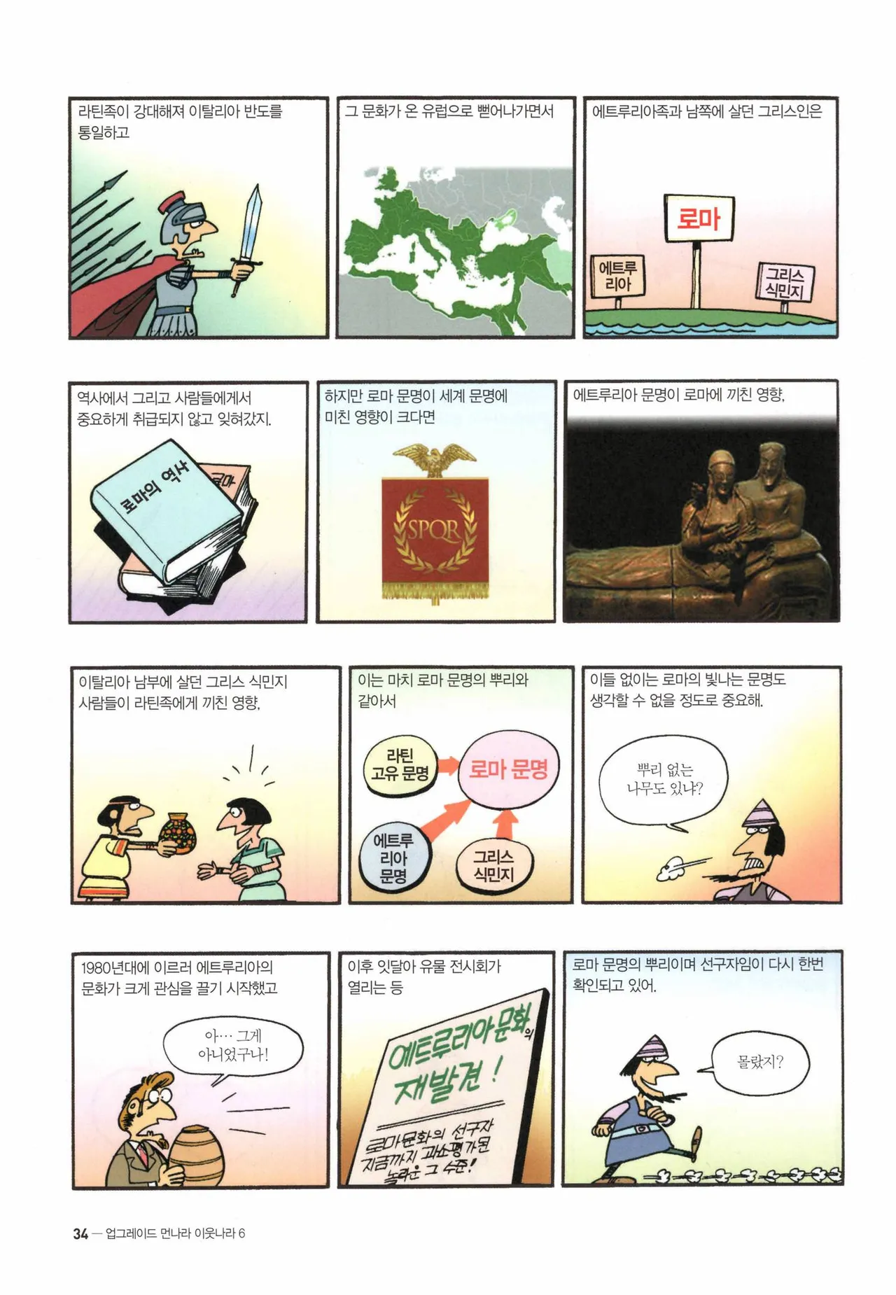 Manga Page 1251
