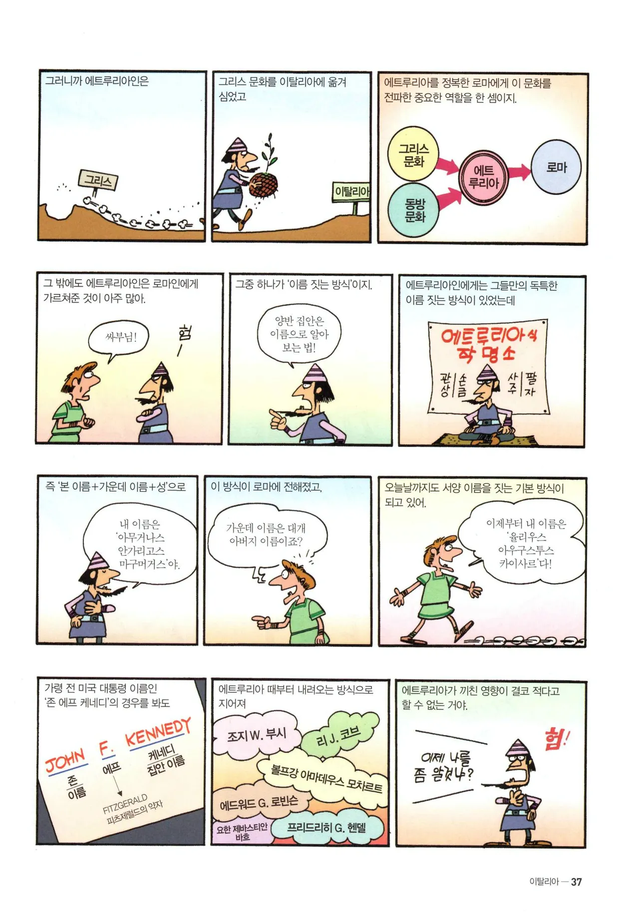 Manga Page 1254