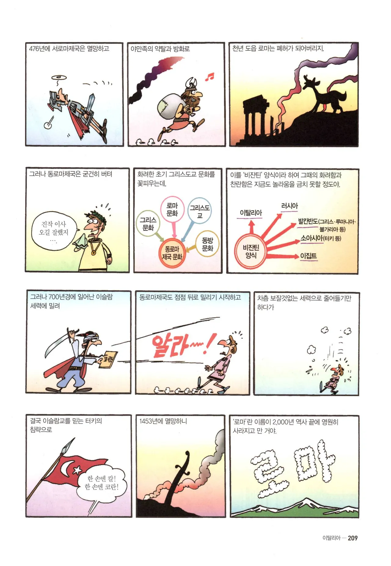 Manga Page 1426
