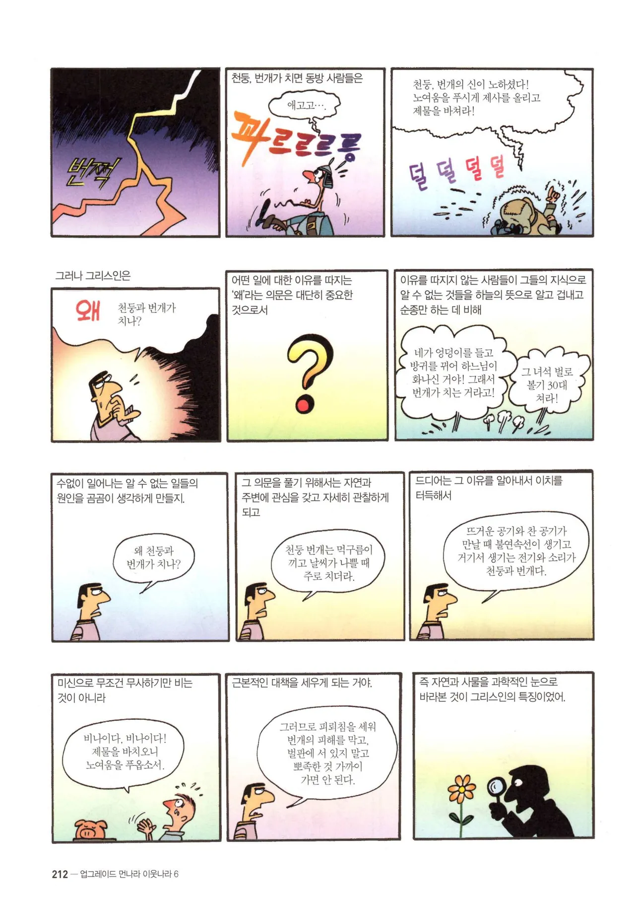 Manga Page 1429