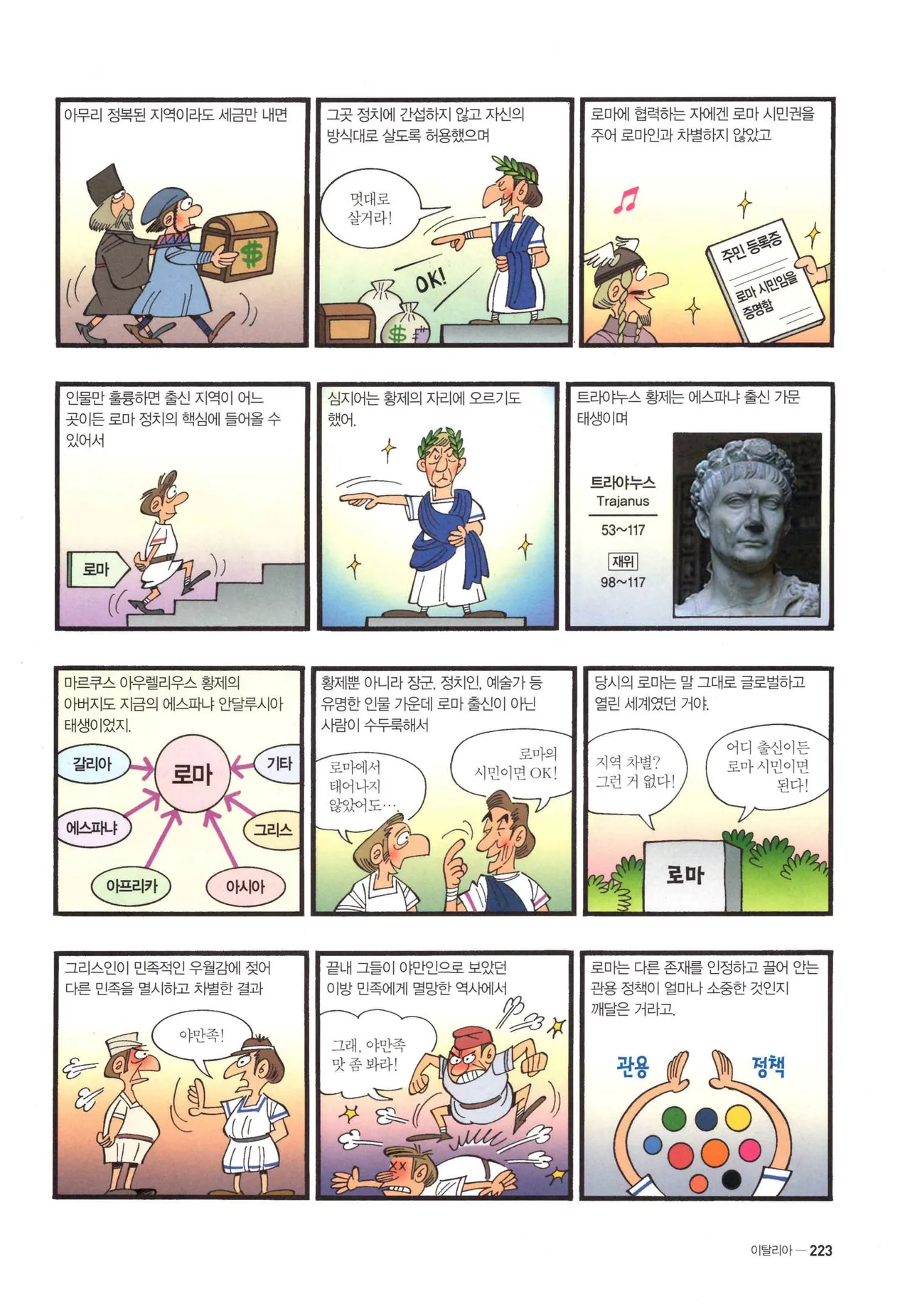 Manga Page 1440