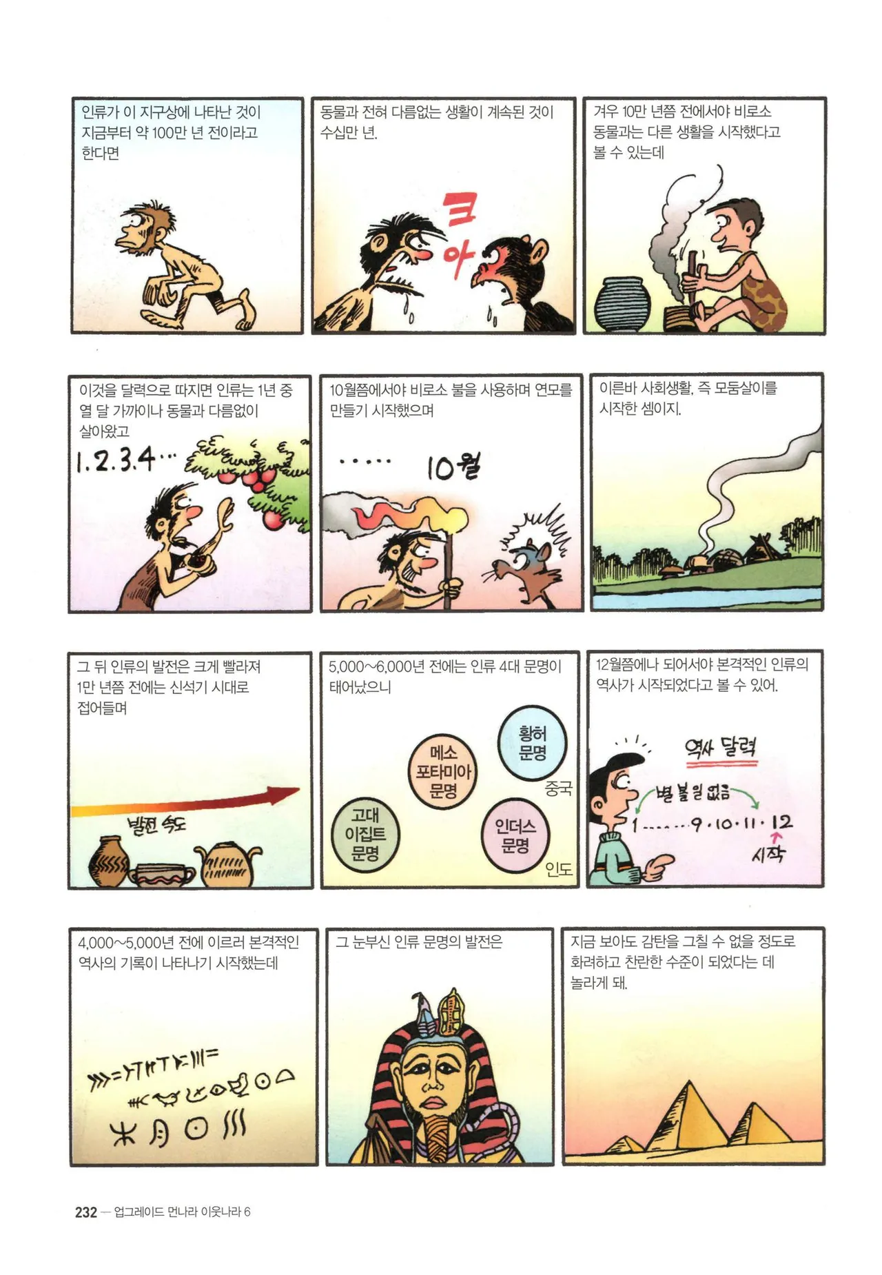 Manga Page 1449