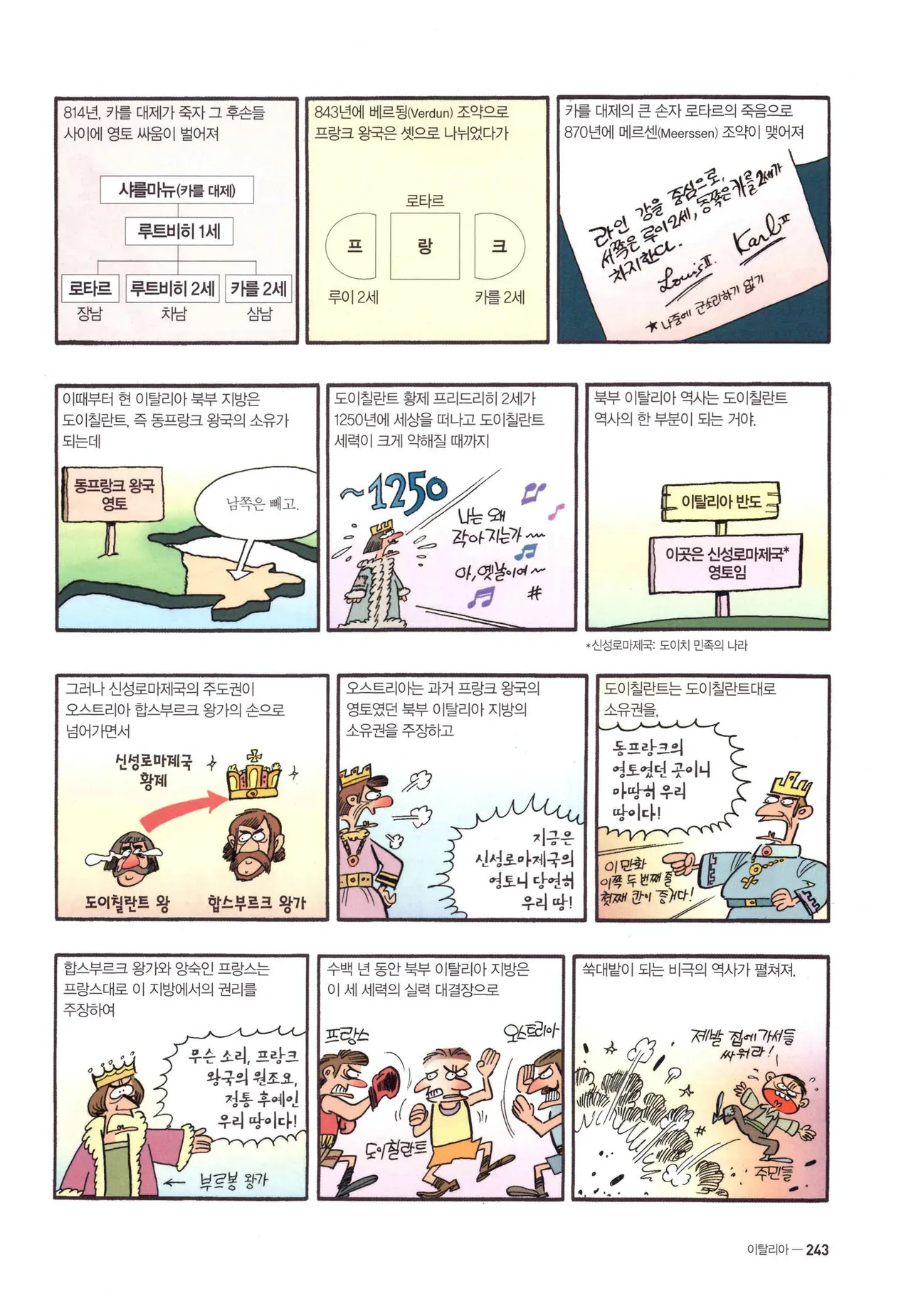 Manga Page 1460