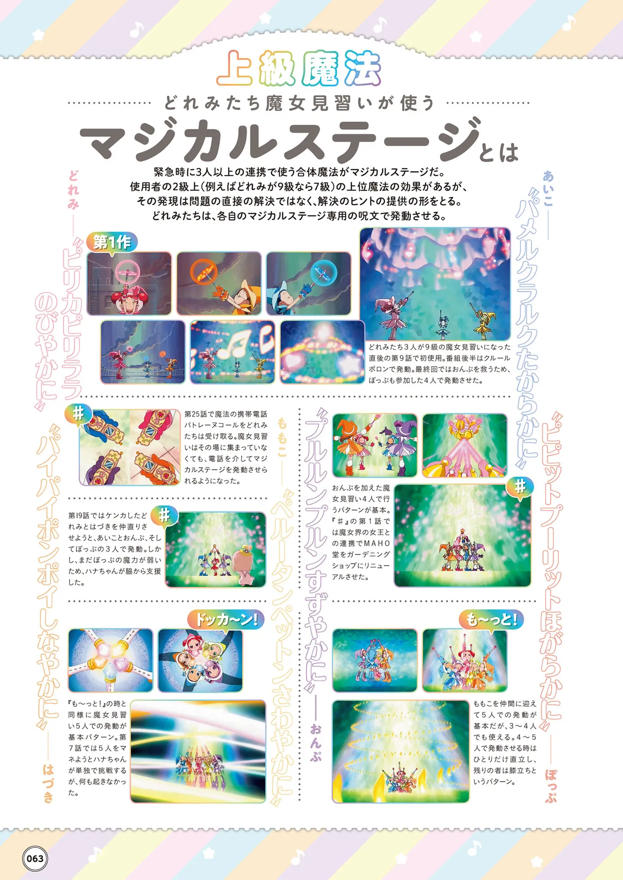 Manga Page 64