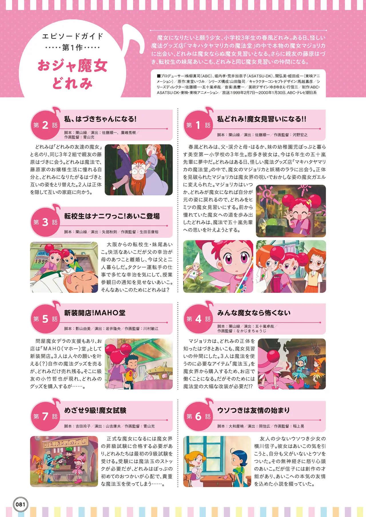 Manga Page 82