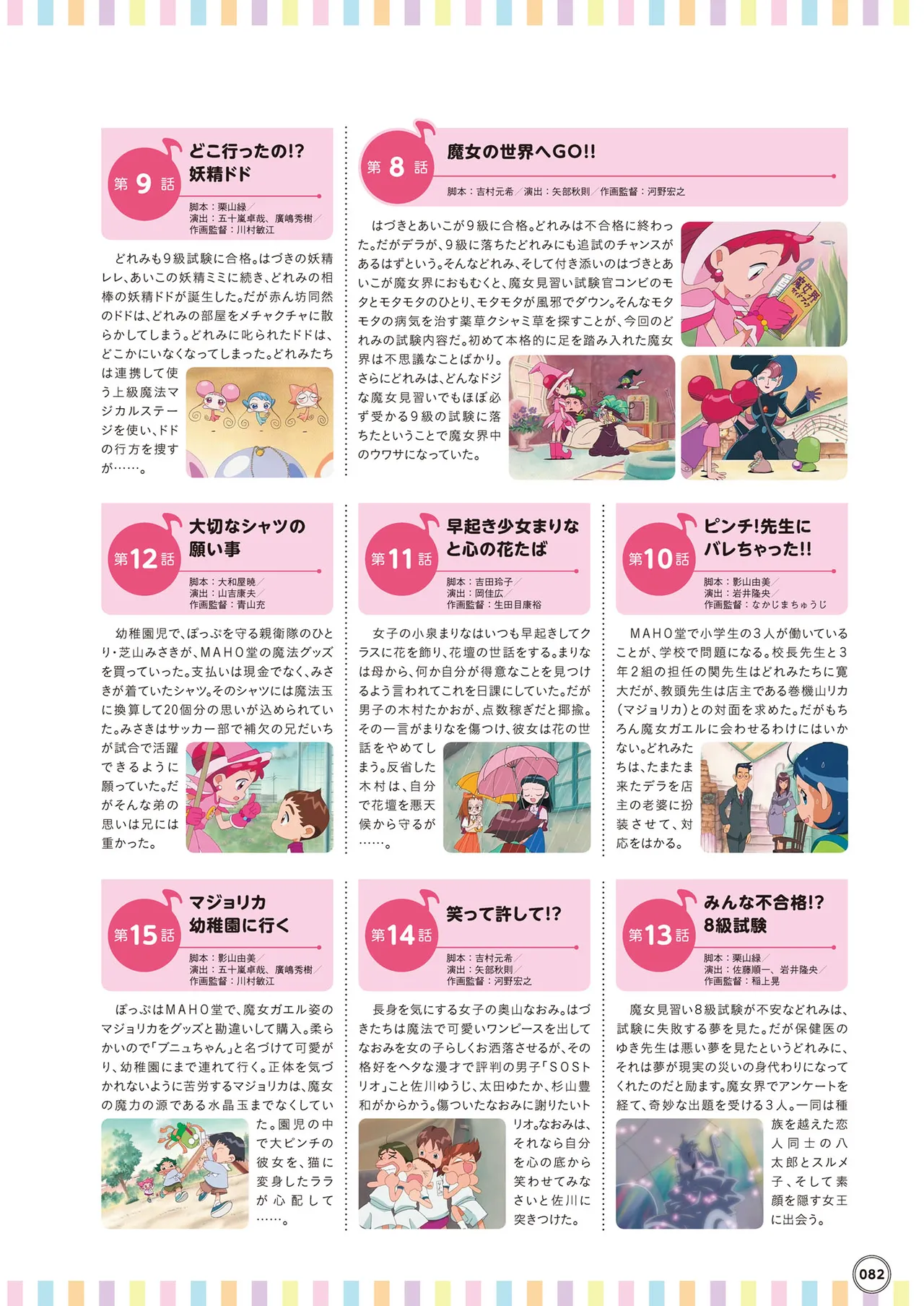 Manga Page 83