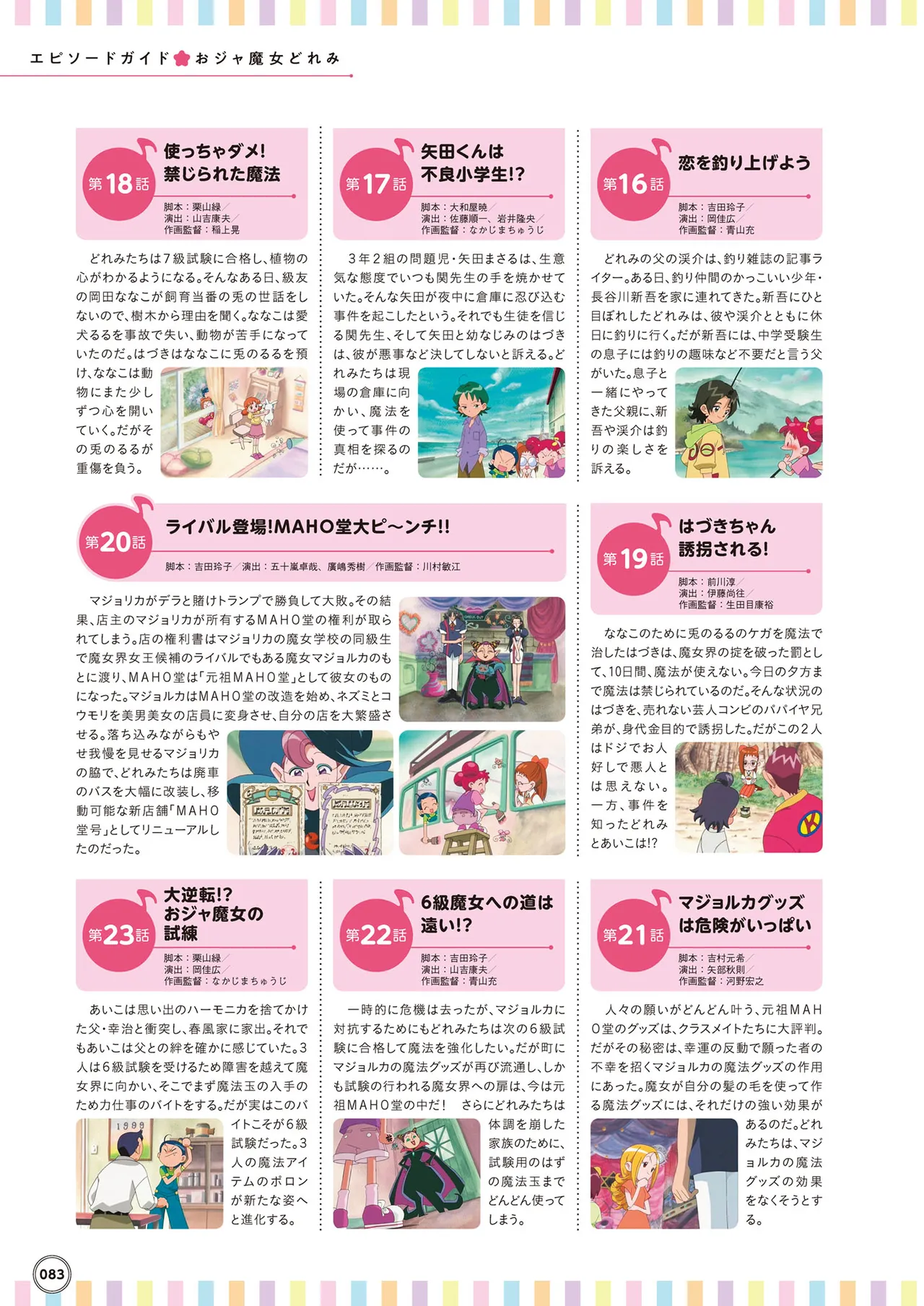 Manga Page 84