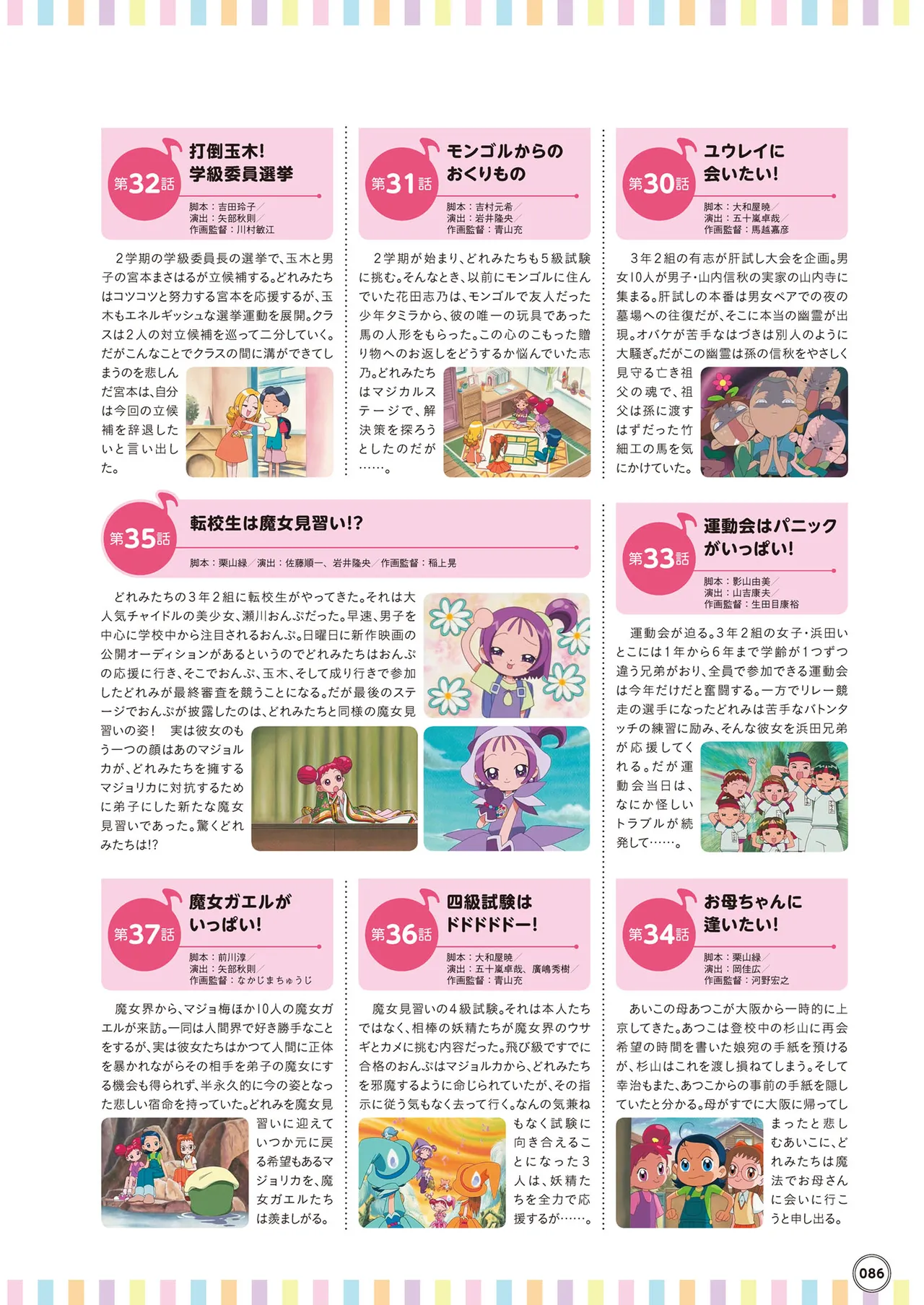 Manga Page 87