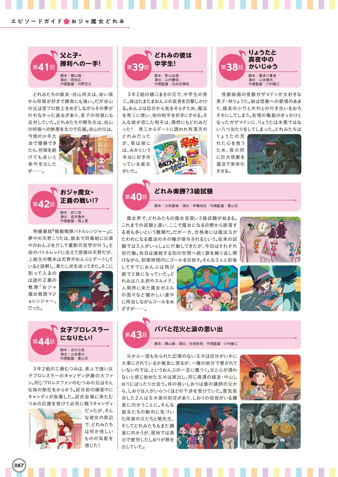 Manga Page 88