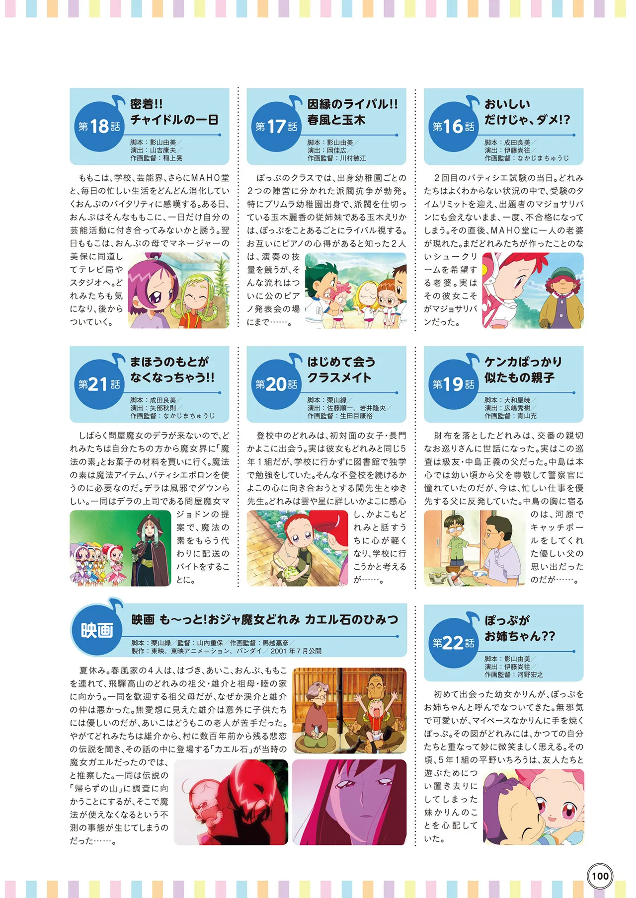 Manga Page 101