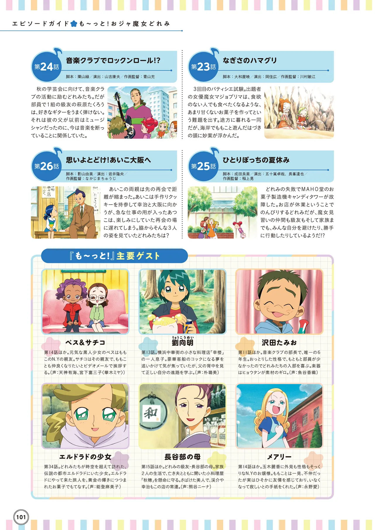 Manga Page 102