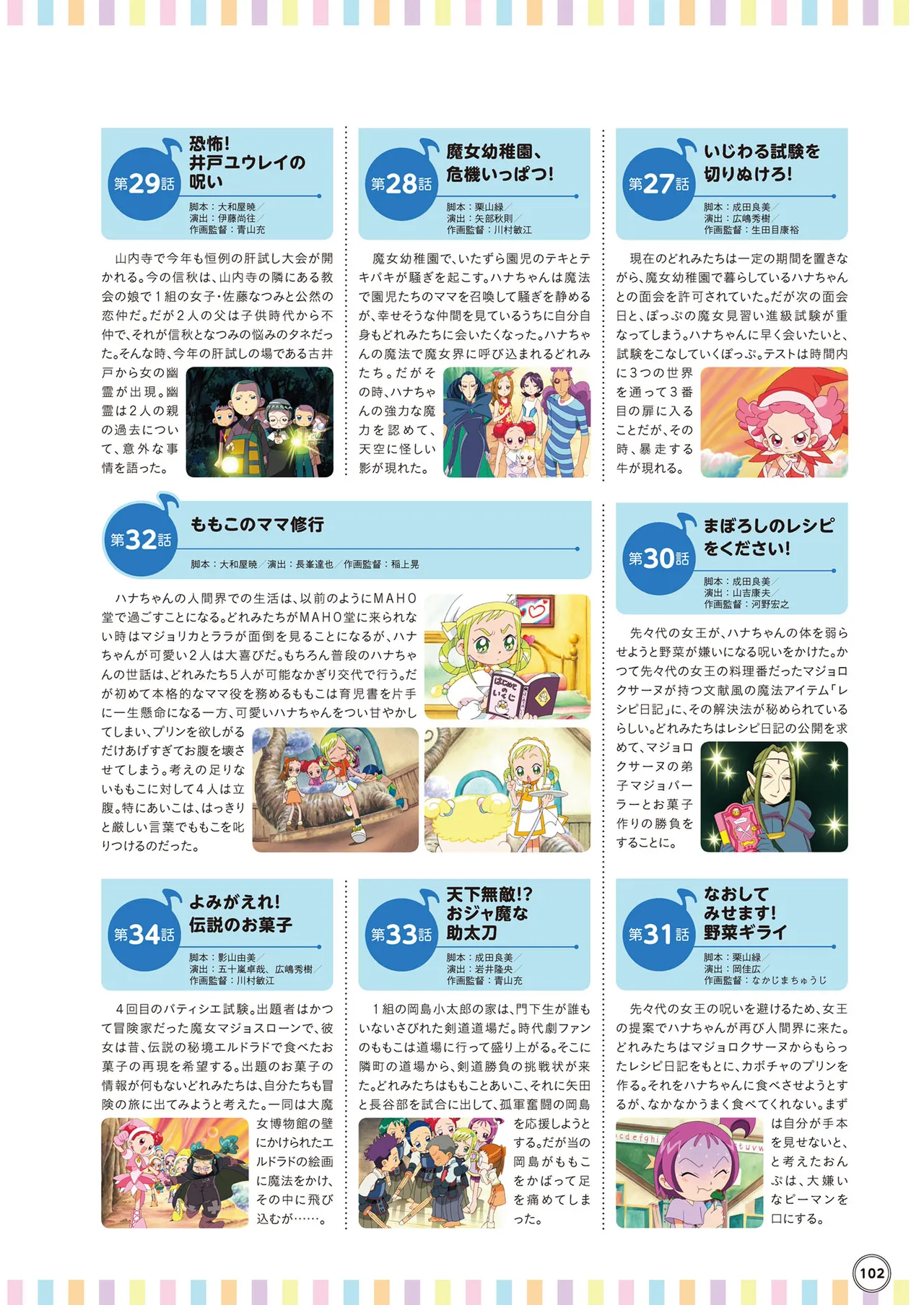 Manga Page 103