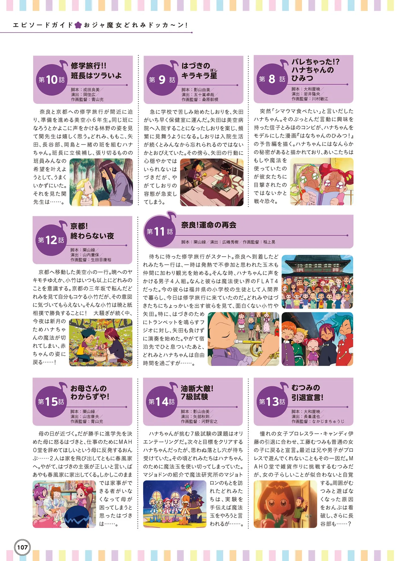 Manga Page 108