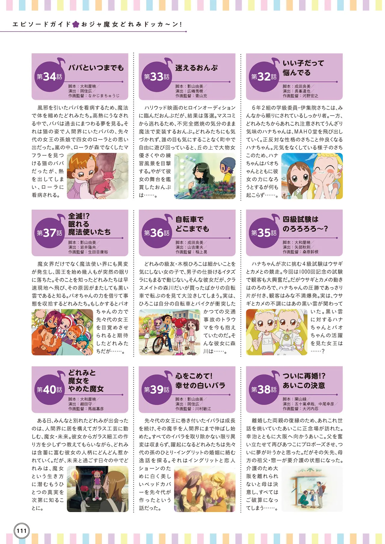 Manga Page 112