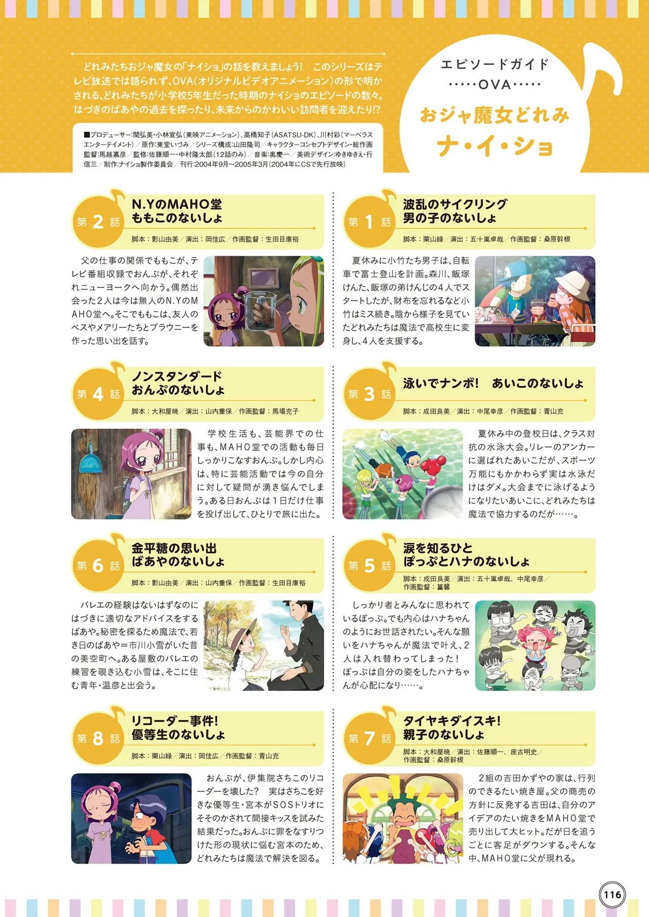 Manga Page 117