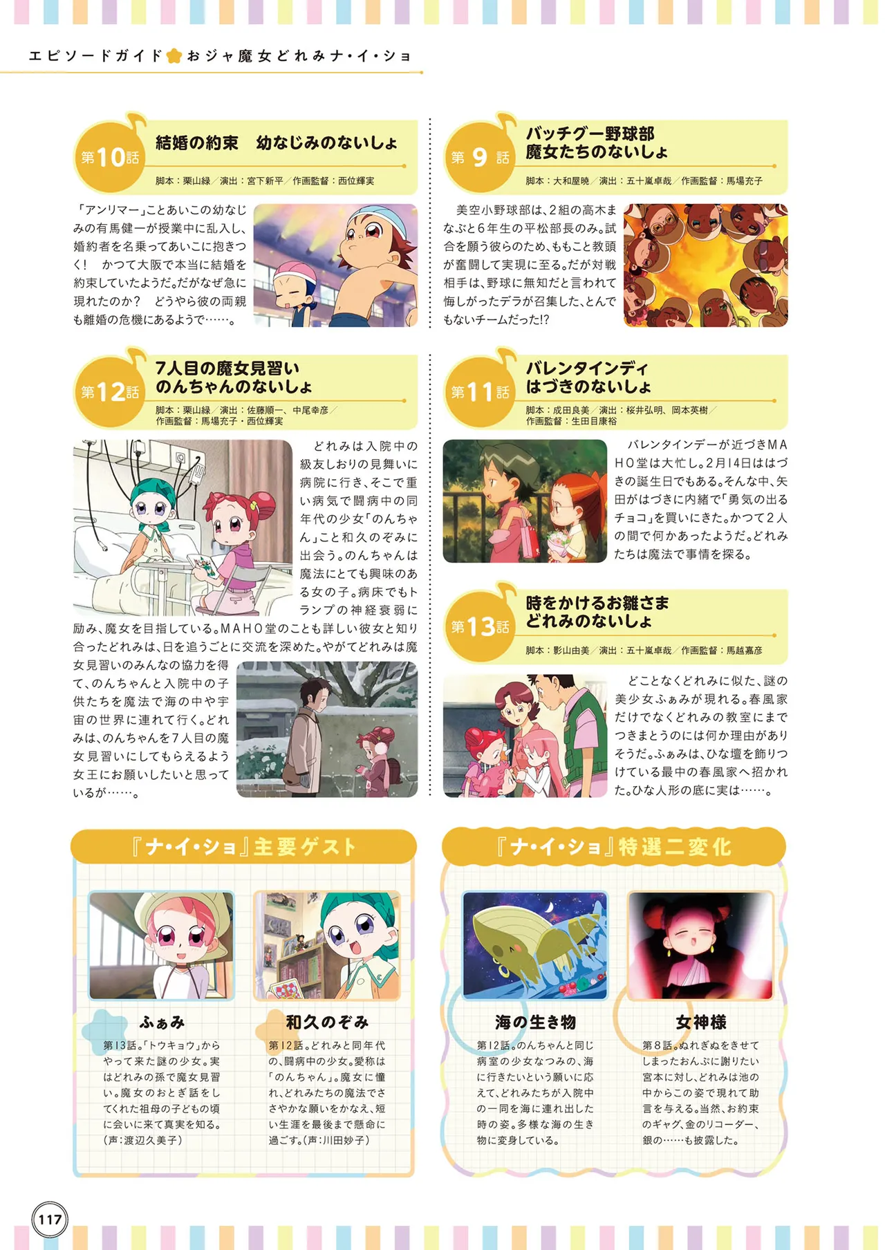 Manga Page 118