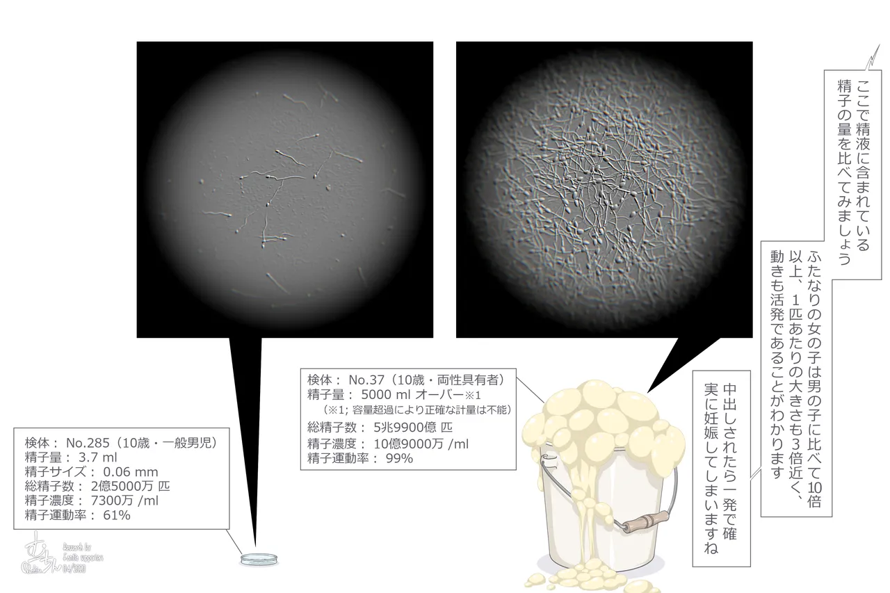 Manga Page 270