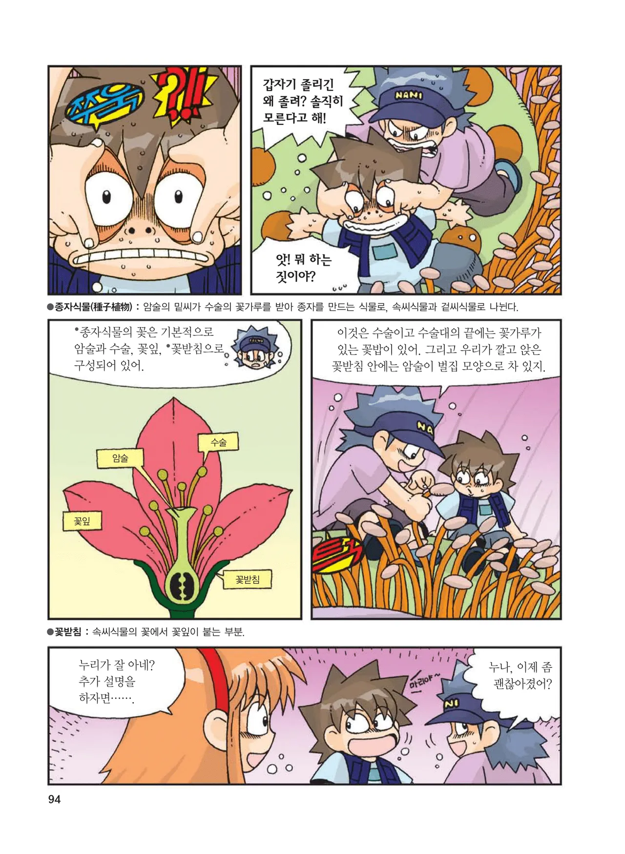 Manga Page 510