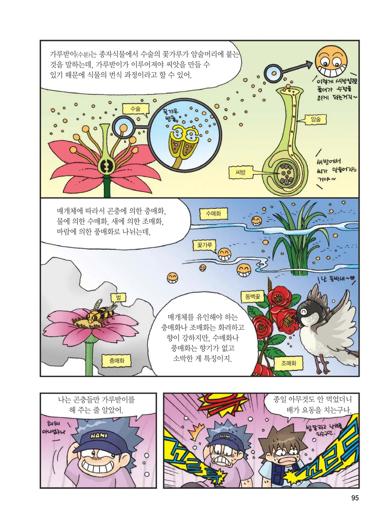 Manga Page 511