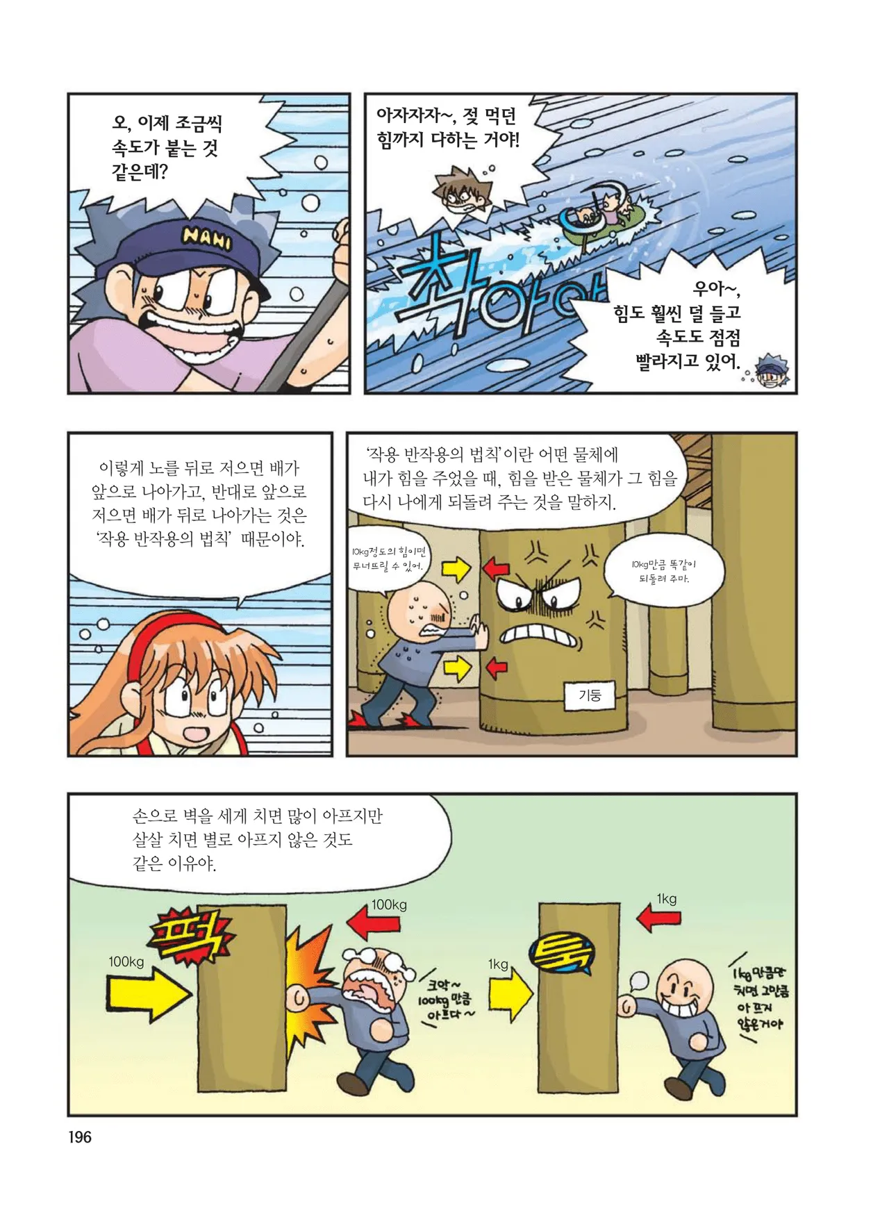 Manga Page 612