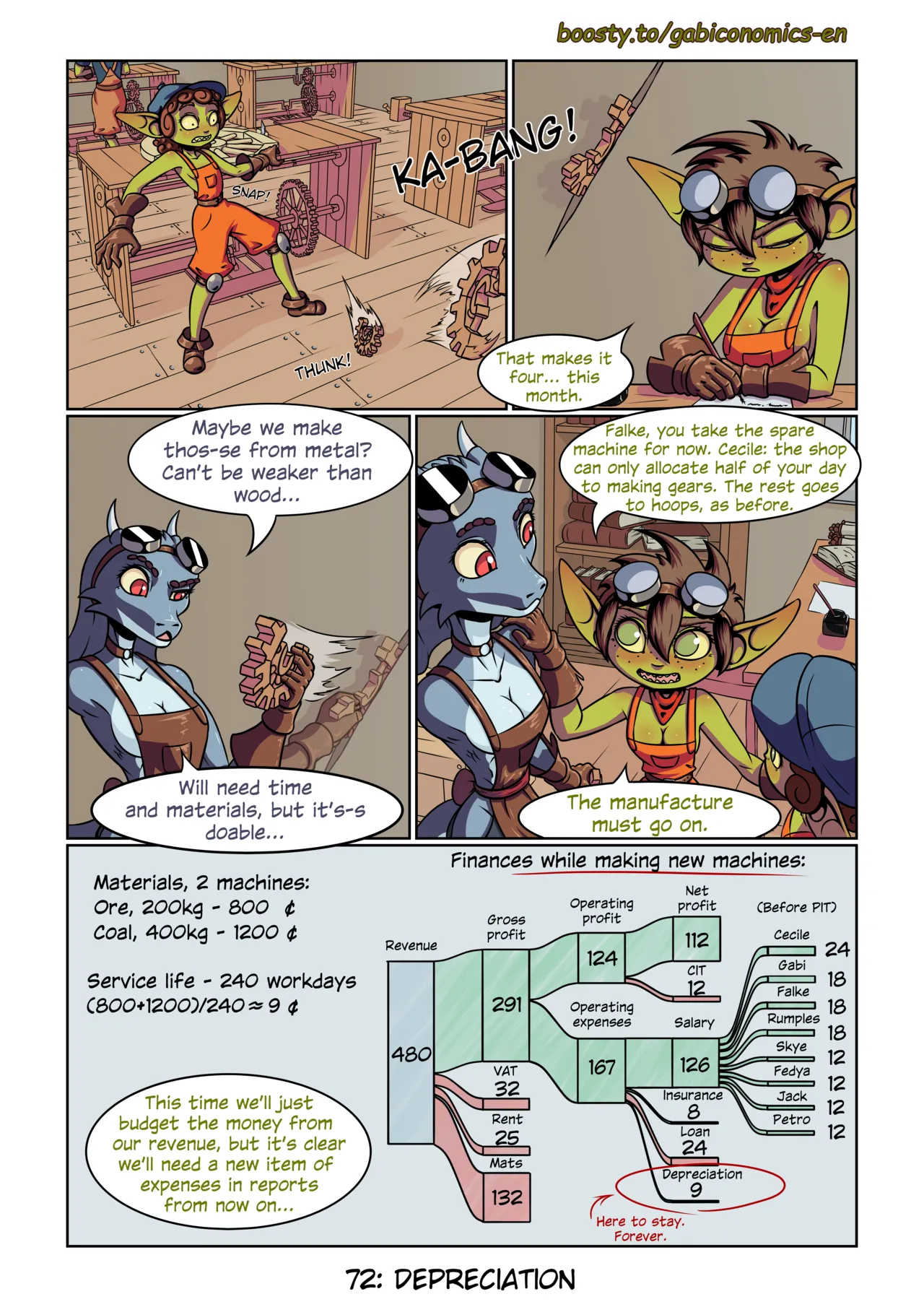 Manga Page 81