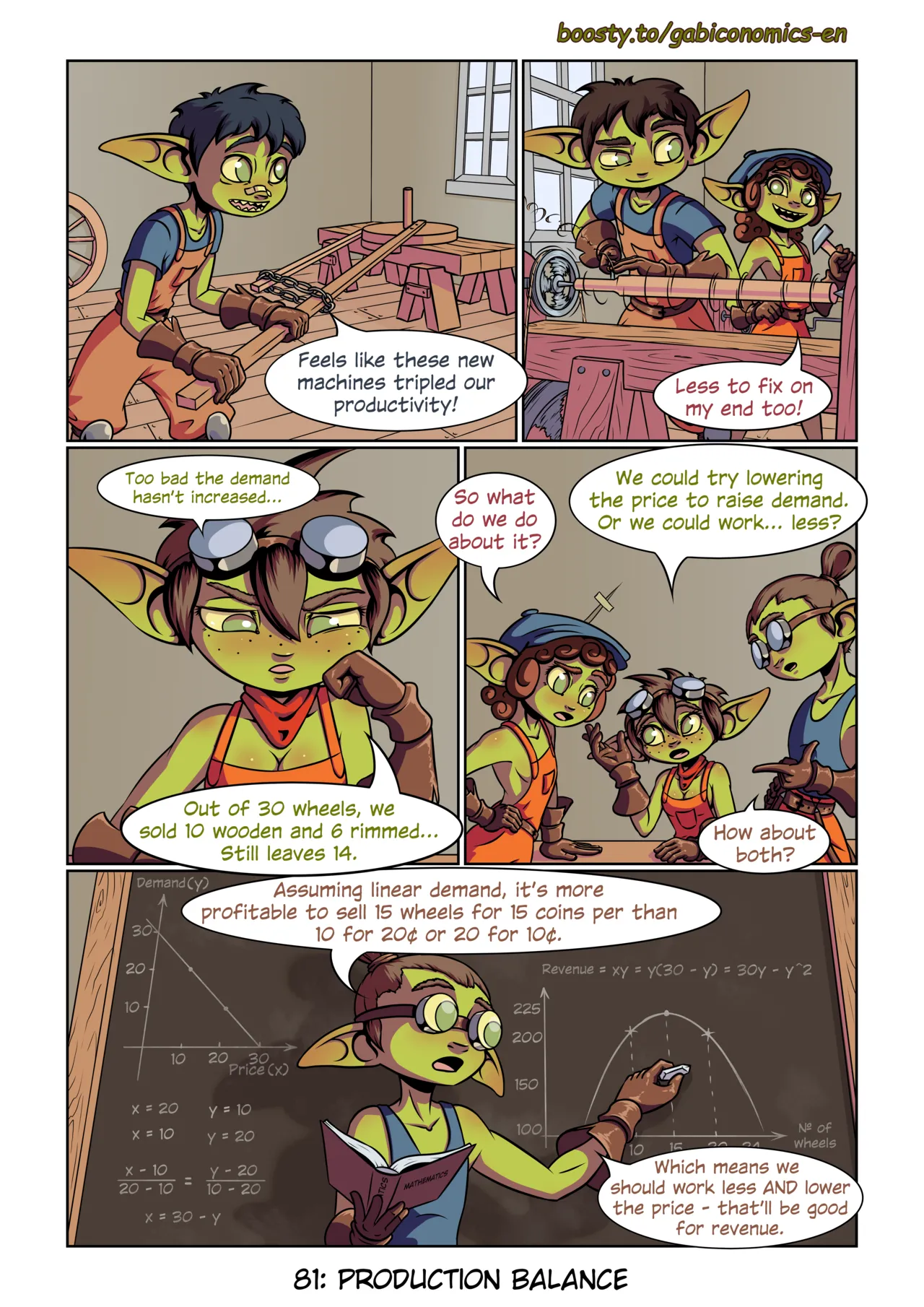 Manga Page 92