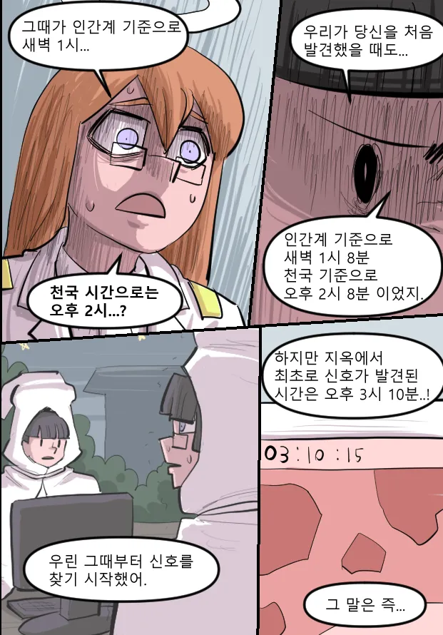 Manga Page 633