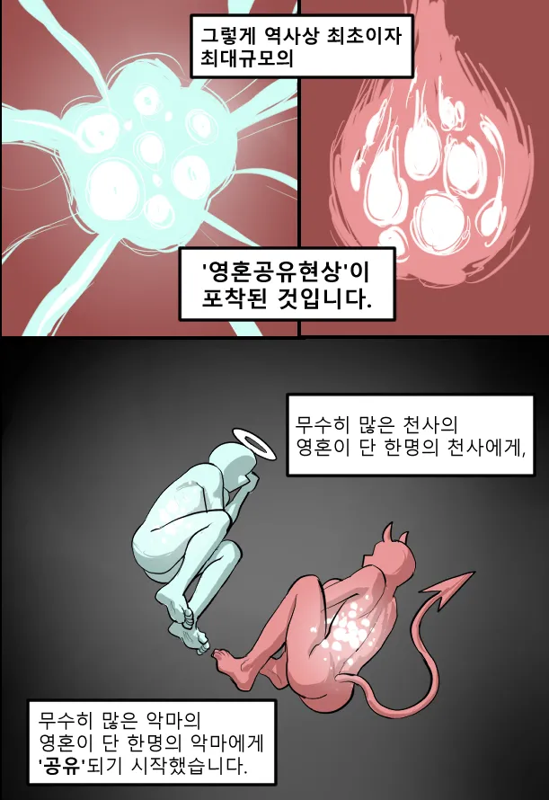 Manga Page 690