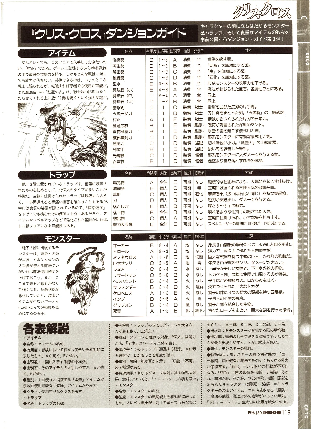 Manga Page 119