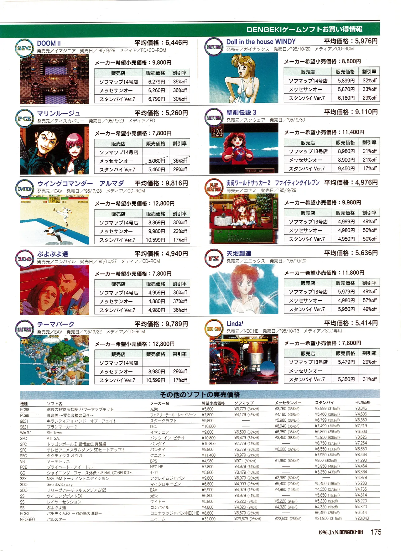 Manga Page 177