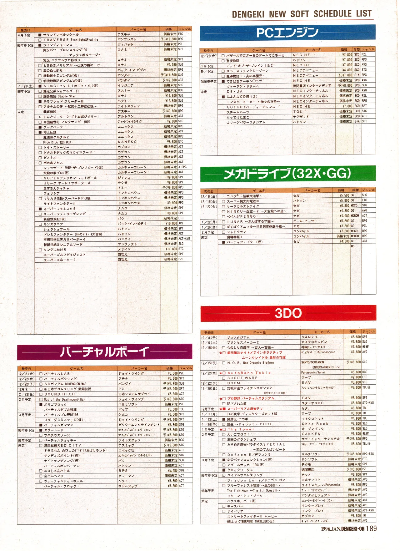 Manga Page 191