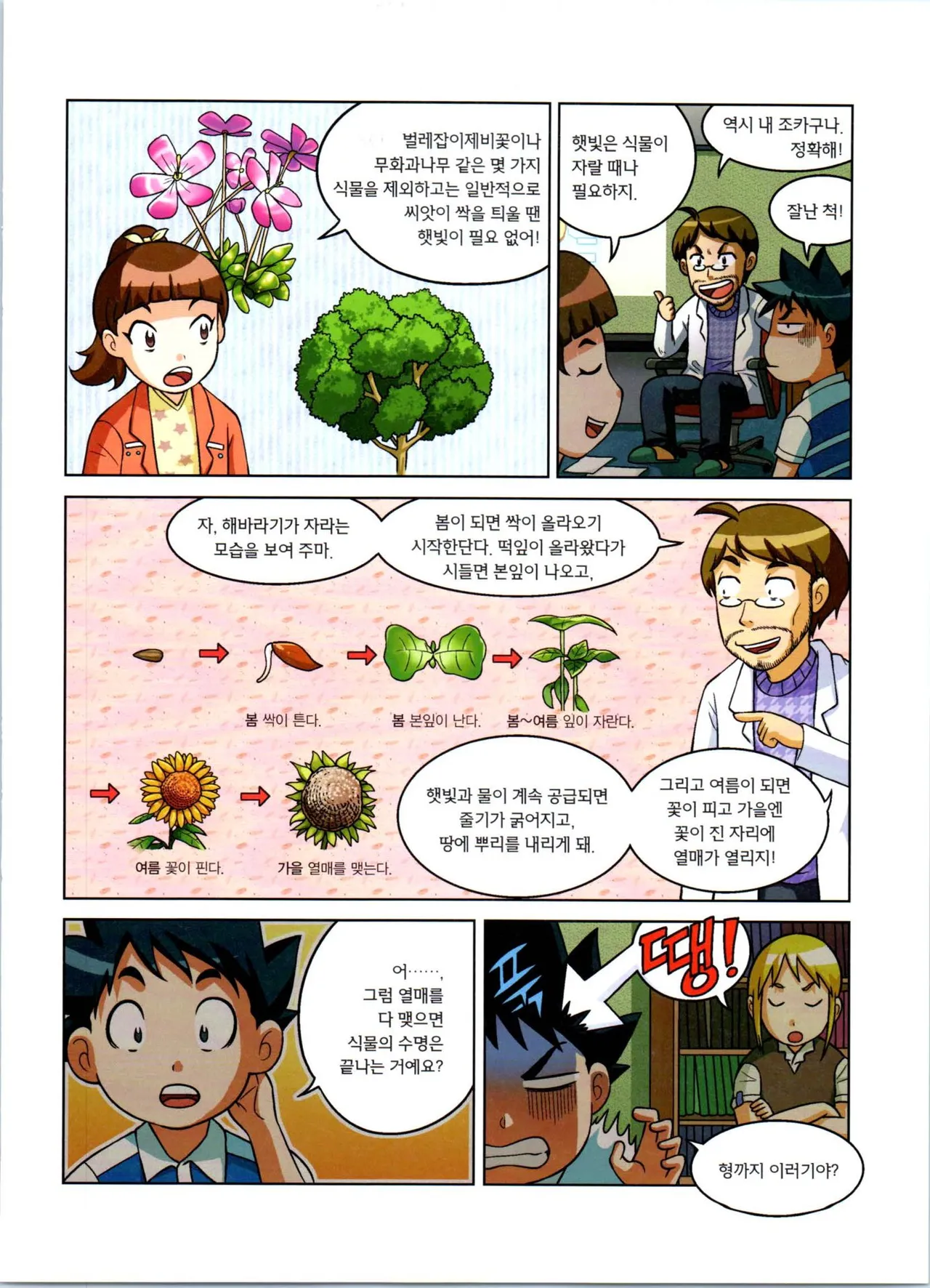Manga Page 38