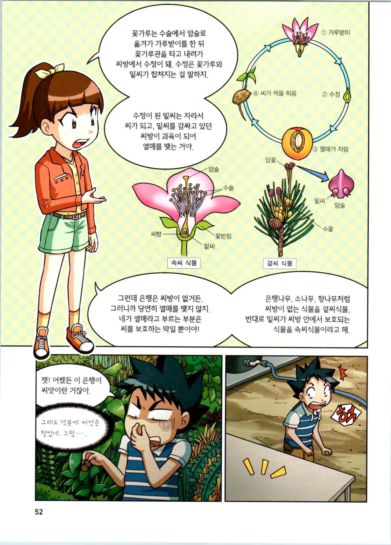 Manga Page 53