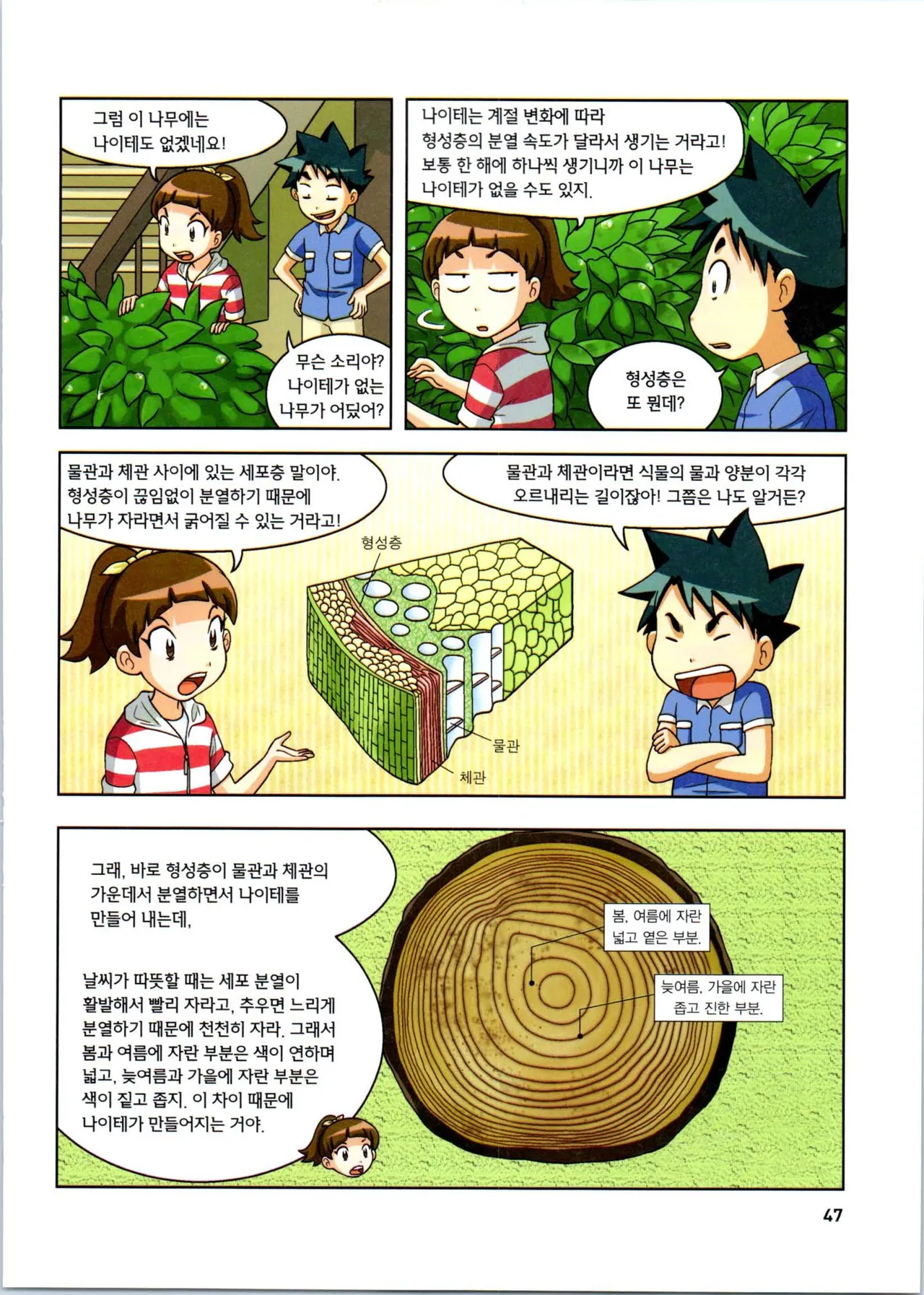 Manga Page 219