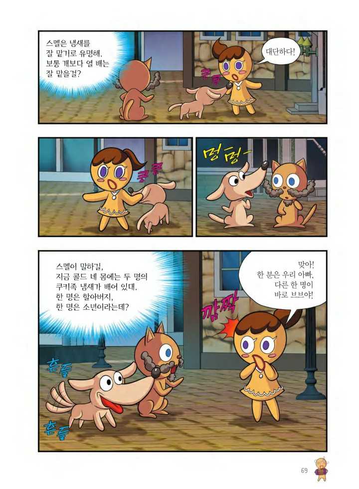Manga Page 880