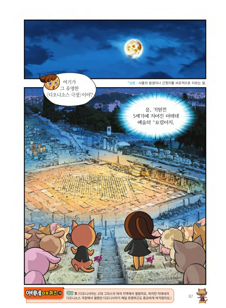 Manga Page 898