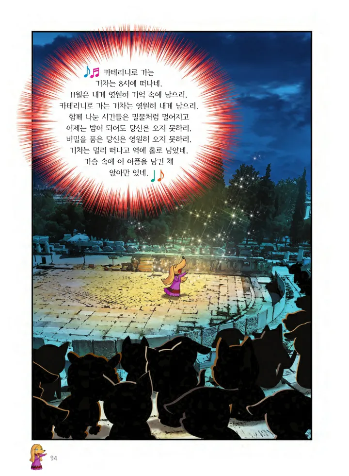 Manga Page 905