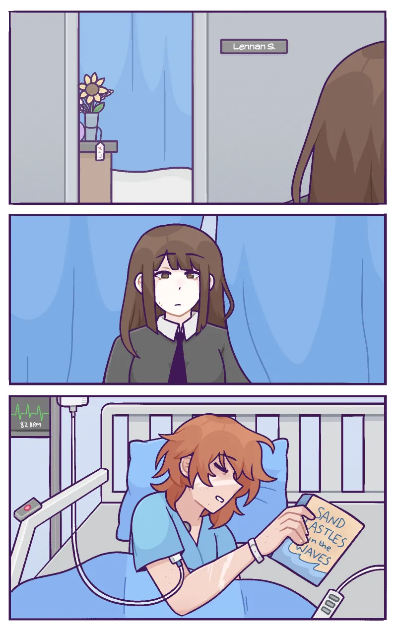 Manga Page 1495